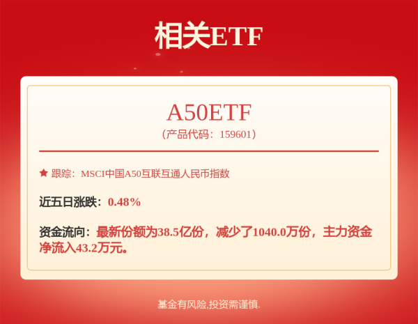 佳禾资本 天弘稳健回报债券发起D: 天弘稳健回报债券型发起式证券投资基金(D类份额)基金产品资料概要(更新)